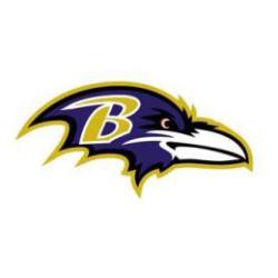 CIC24TSFBR-2024 NFL TEAM SET BALTIMORE RAVENS